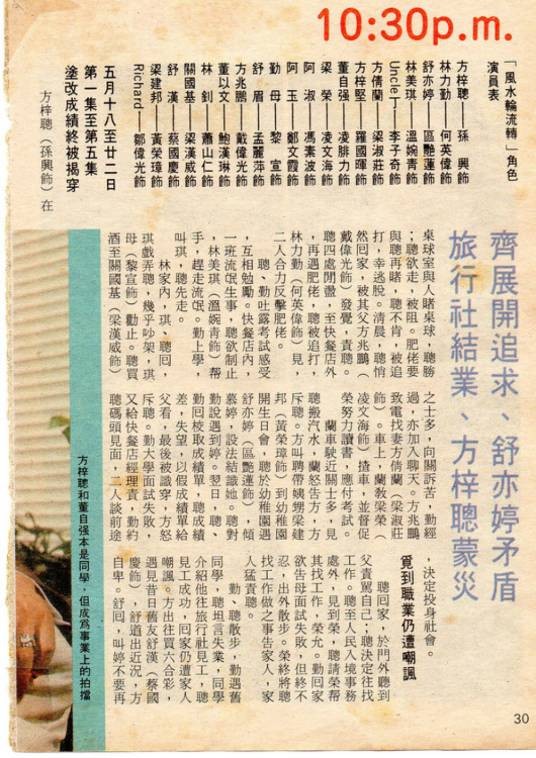风水轮流转（1987年孙兴主演电视剧）
