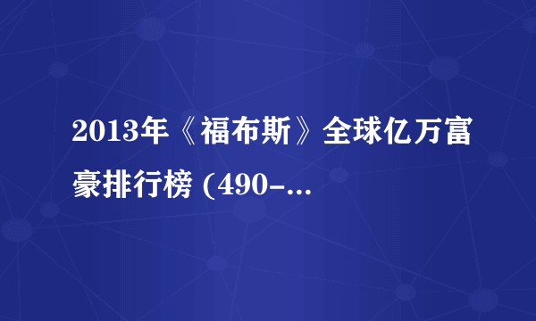 2013年《福布斯》全球亿万富豪排行榜 (490-589)