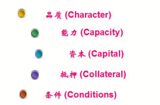 5C评估法