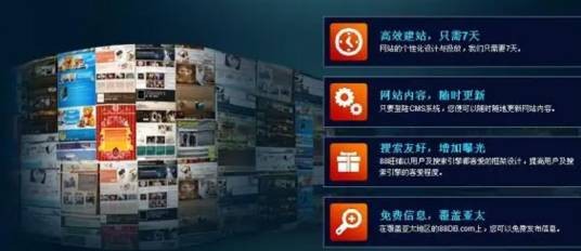 建站软件