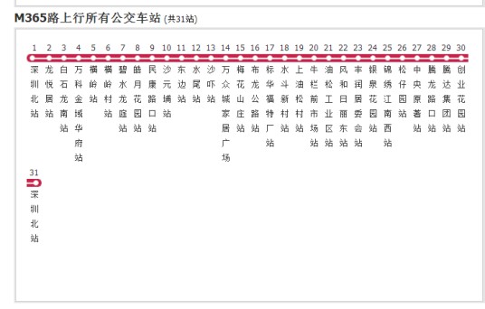 深圳公交M365路