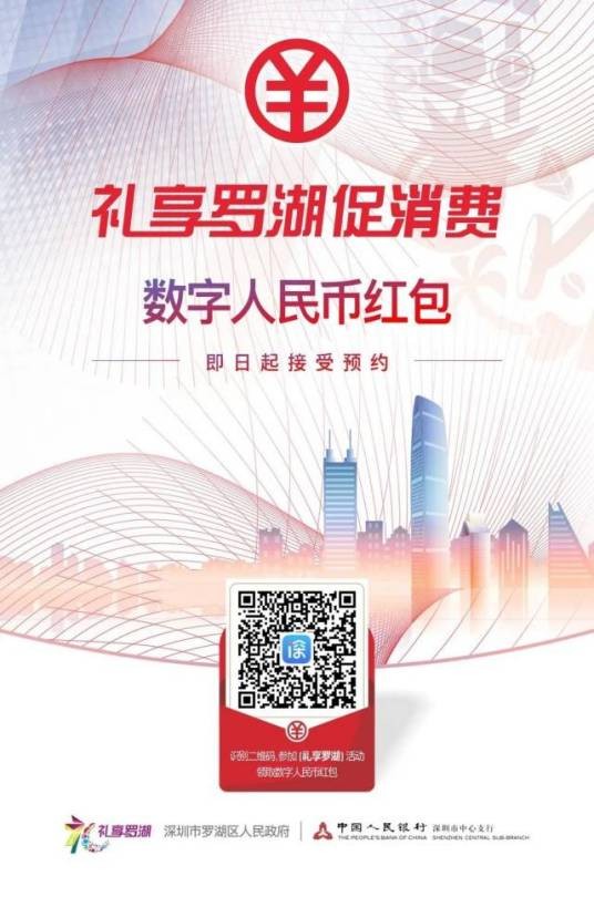 数字人民币红包