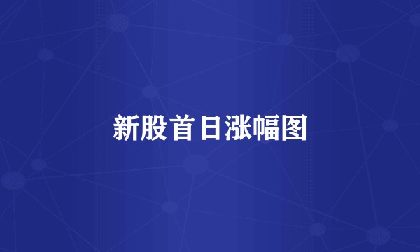 新股首日涨幅图