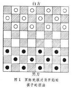 国际图书博览会