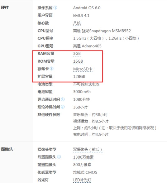 内存ROM容量