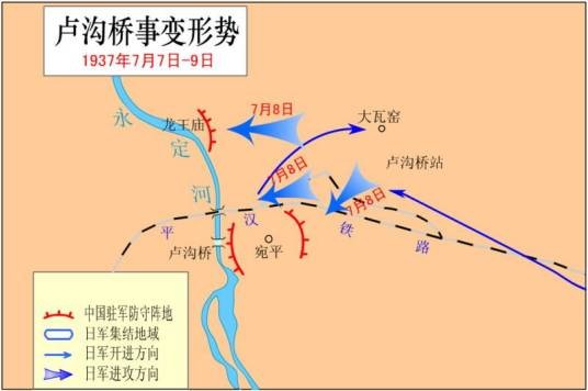七七事变(中华民族全面抗战的起点)