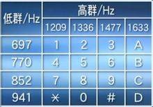 双音多频