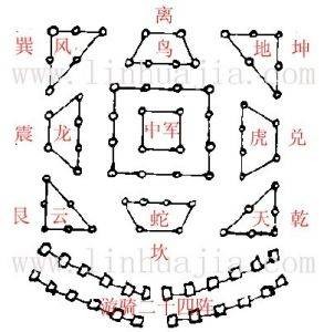 巧布八阵图