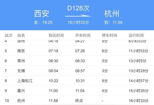 D128次列车