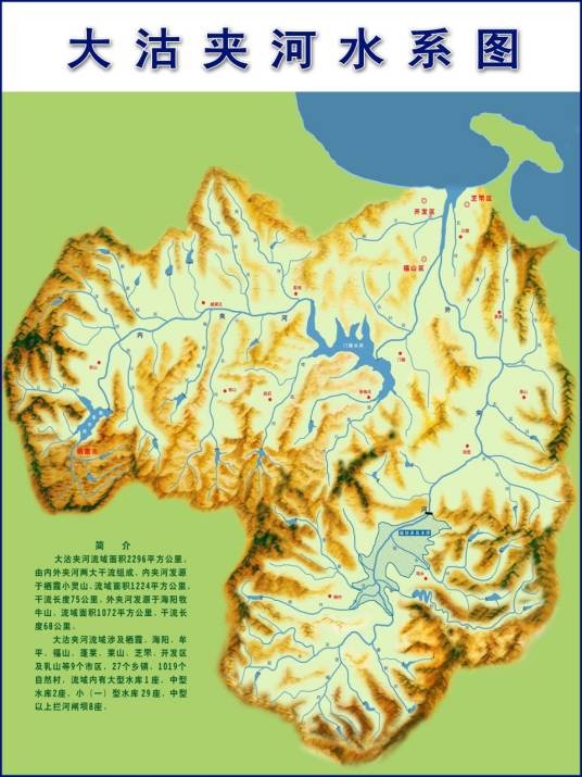 大沽夹河