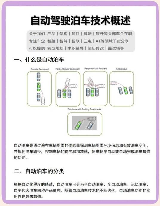 自动泊车技术
