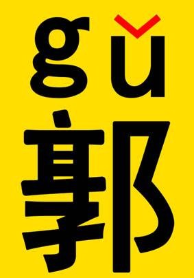GU氏原字