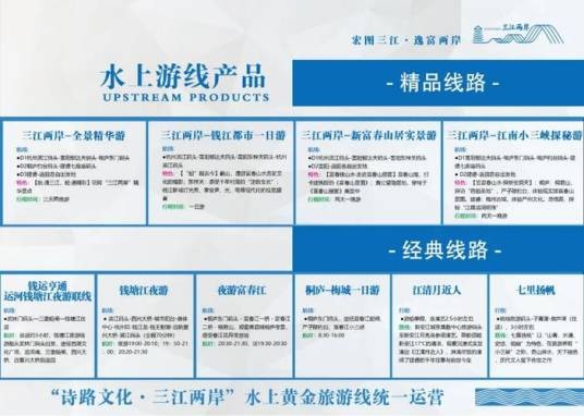 三江两岸水上黄金旅游线