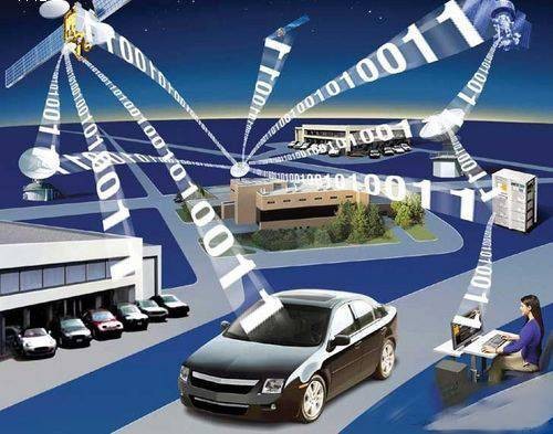 Telematics