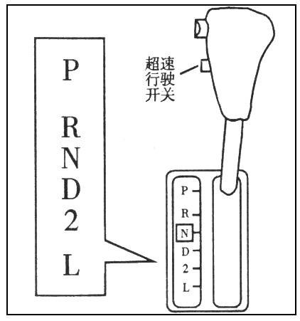 超速挡