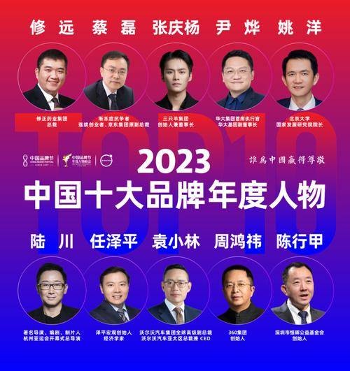 2023中国十大品牌年度人物
