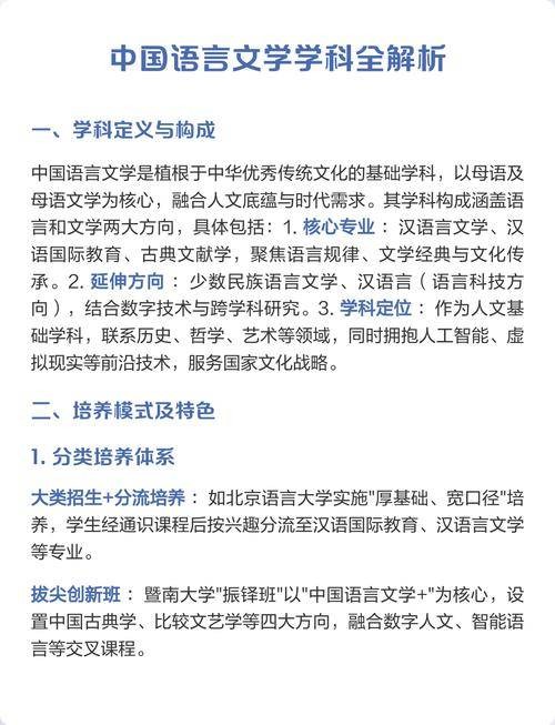 中国语言文学学科