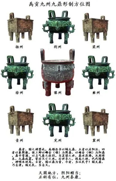 九鼎（小说《万古神帝》中的神器）