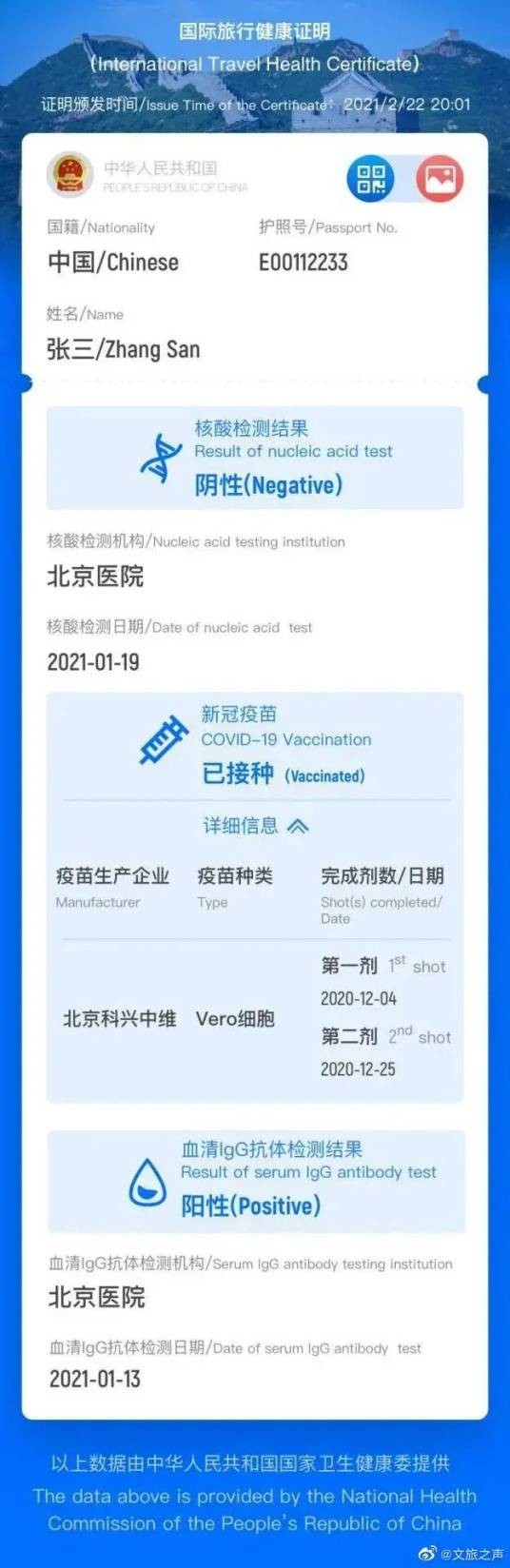 国际旅行健康证明