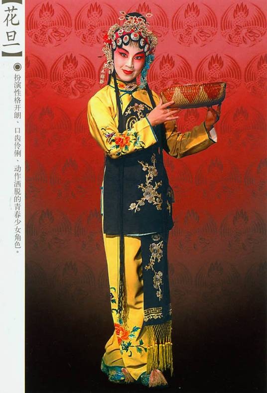 京剧行当