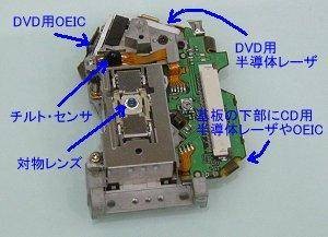 倾斜传感器