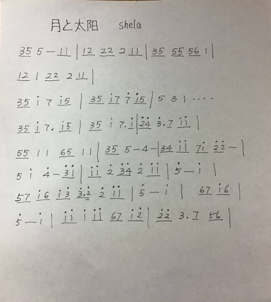 月と太阳