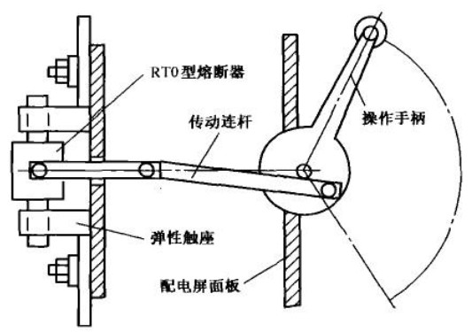 刀熔开关