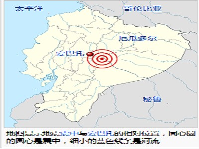 8·5安巴托地震