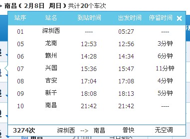 3274次列车