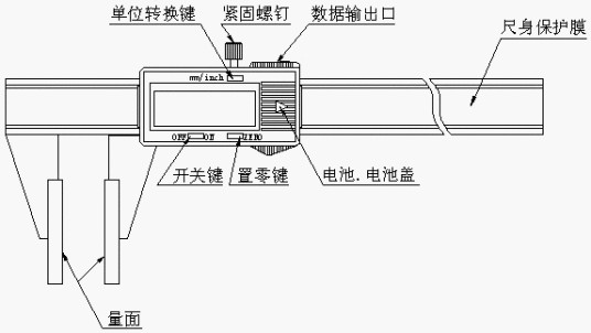 数显宽量面卡尺