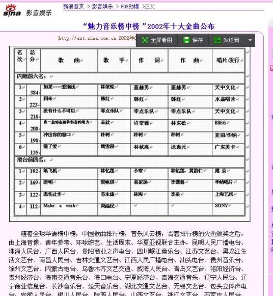 魅力音乐榜中榜