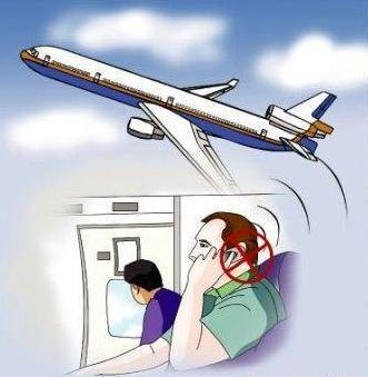 空中通话时长