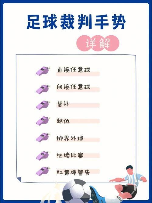 足球裁判手势