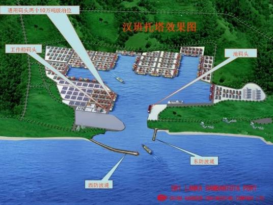 汉班托塔