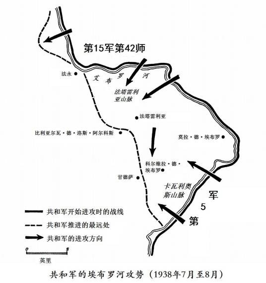 埃布罗河战役（西班牙内战中的战役）