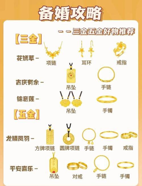 三金（中国传统婚嫁习俗中的黄金首饰组合）