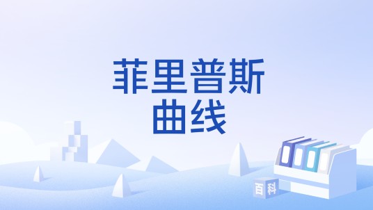 菲里普斯曲线