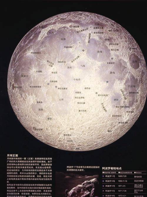 月面（月球的表面）
