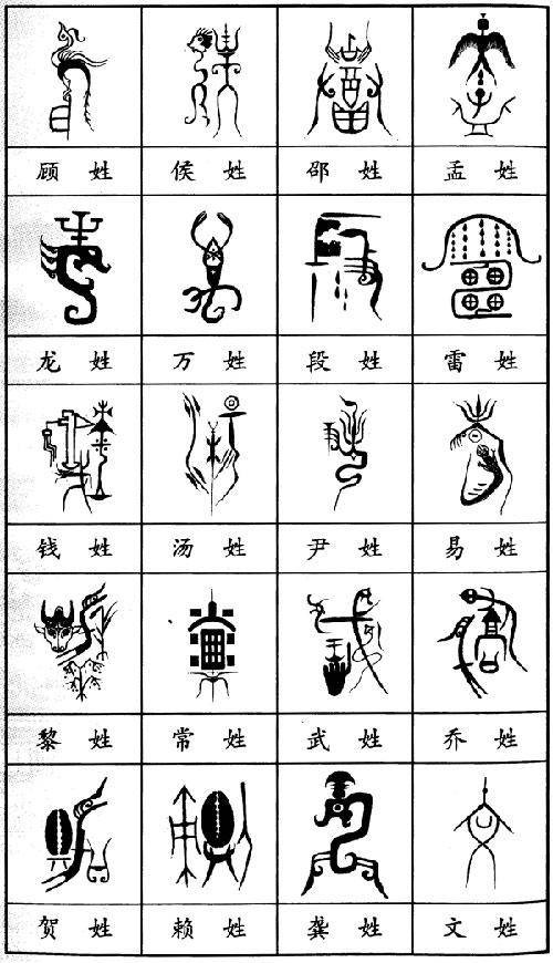 族徽