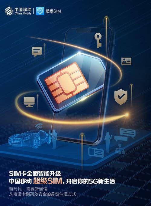 5G卡