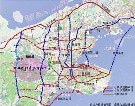 七纵七横