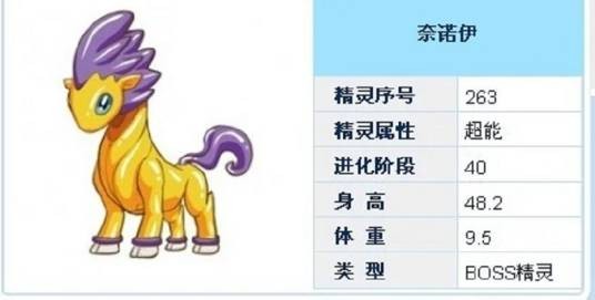 奈诺伊