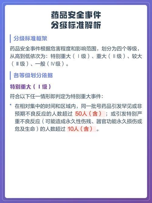 药品安全事件分级标准