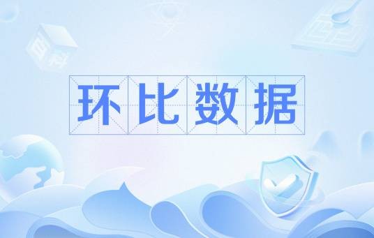 环比数据